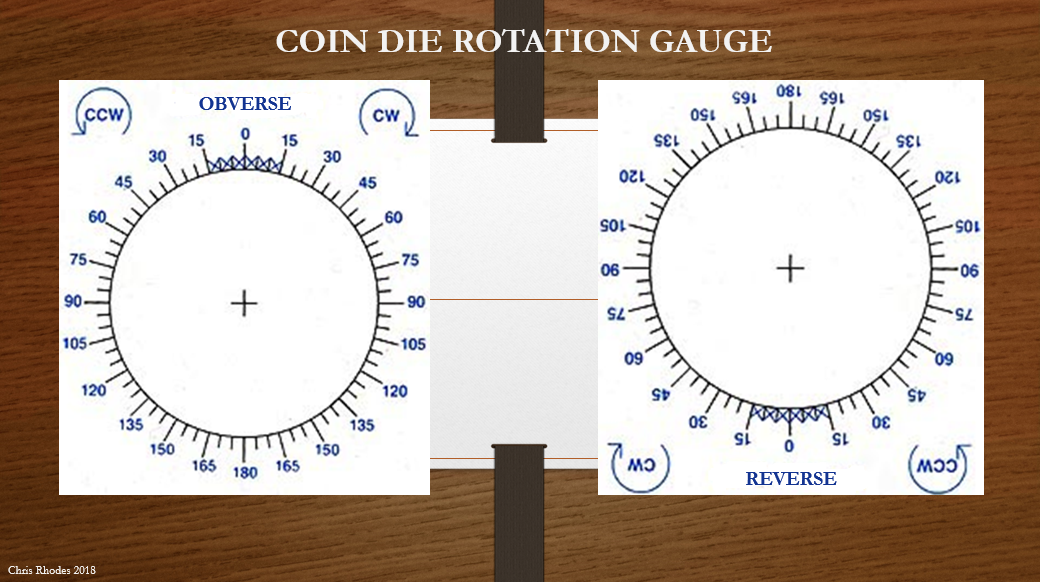 Adventures in Coin Roll Hunting Rotated Dies Explanation and