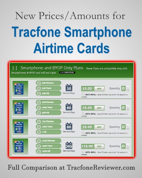 add airtime to straight talk phone with prepaid card