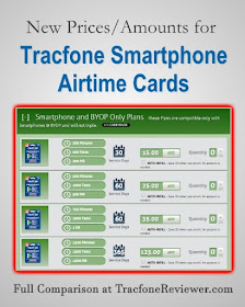 best deal on Tracfone minutes