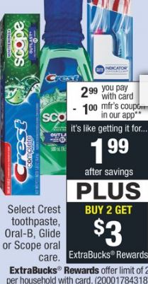 FREE Crest Products CVS Deal - 4/21-4/27 