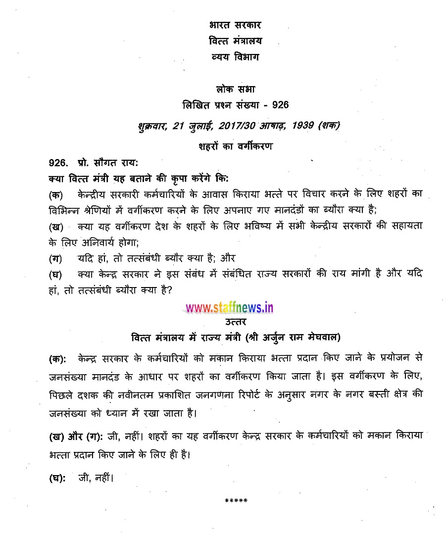 Criteria for Classification of Cities for House Rent