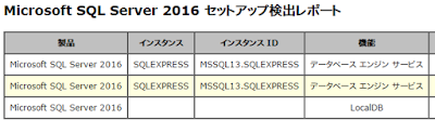 SQL Server 2016 セットアップ検出レポート