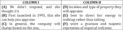 English Language Quiz for IBPS Clerk Prelims – 7th December 2018 |_3.1