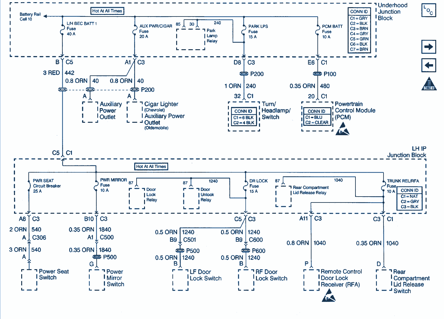 1999 Chevrolet Malibu Wiring Diagram | Auto Wiring Diagrams