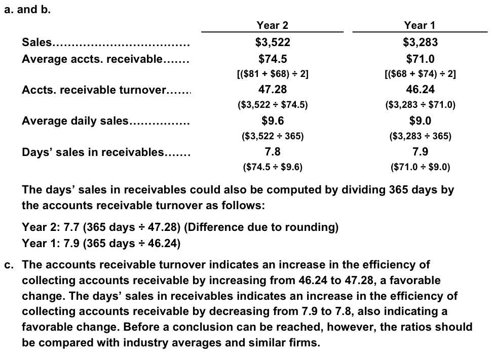 accounts receivable turnover accounts receivable turnover
