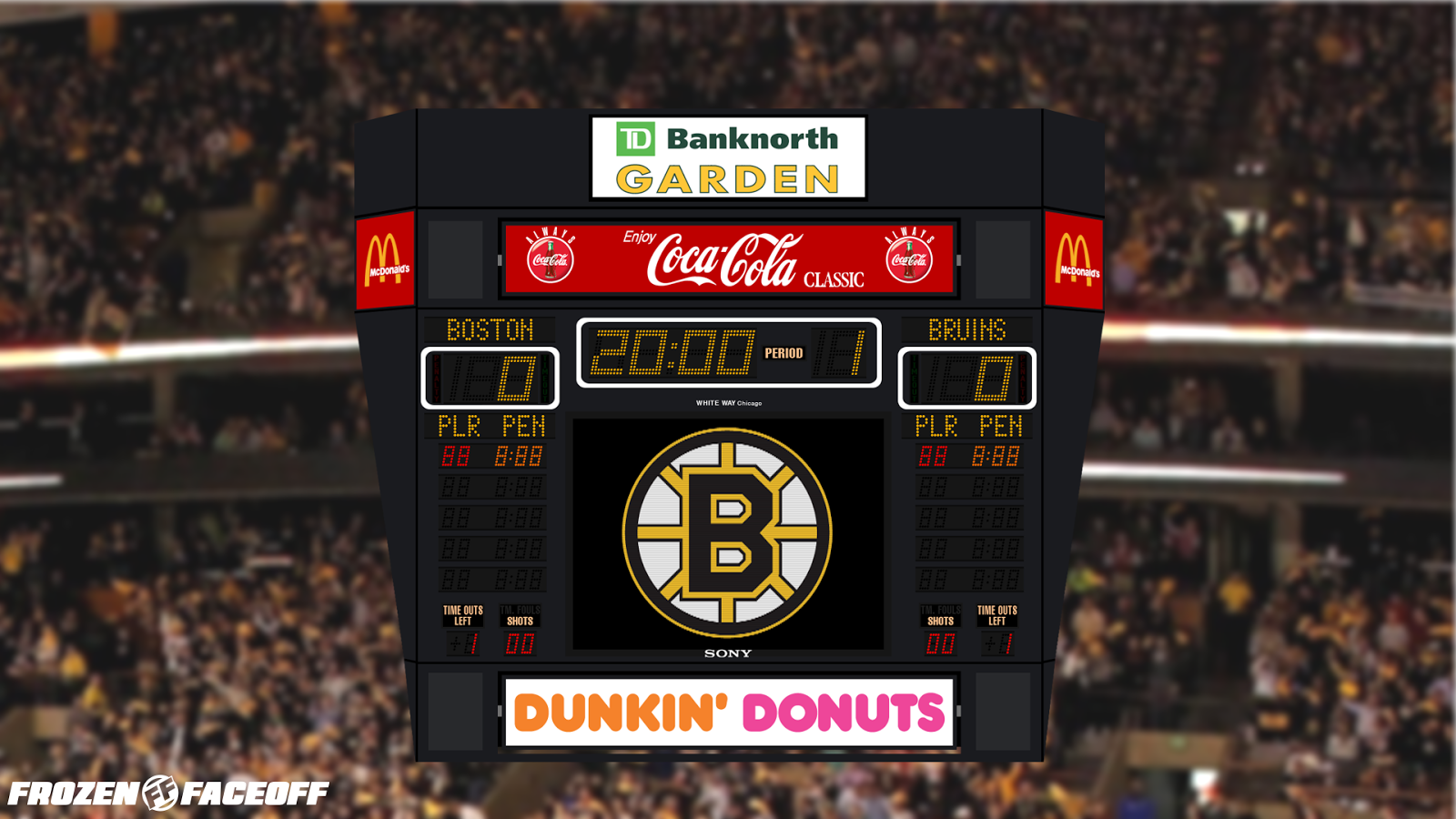 Boston Bruins 20052008 FF Scoreboards