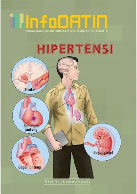 Kesehatan : Hipertensi