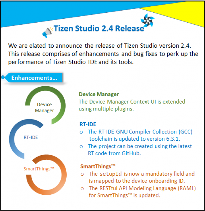 tizen studio sideload gear s3 tizen studio sideload gear s3