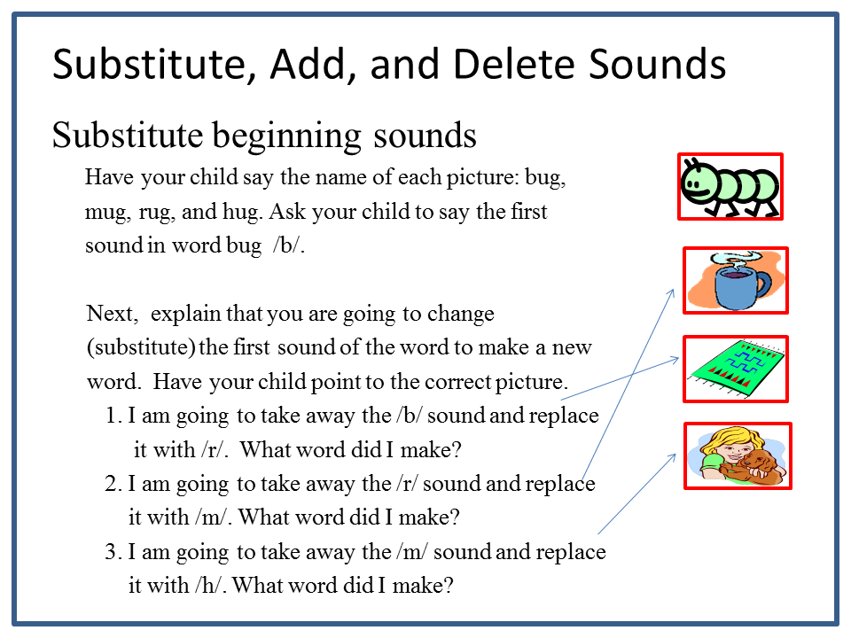 Word stress in english. Word stress in english кратко. Word stress in english кратко. Lexical and grammatical meaning. Denotative meaning.