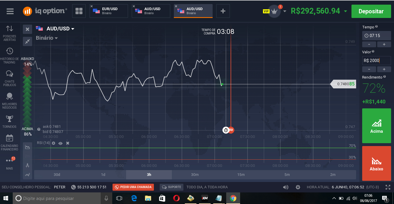 iq option Ã© confiavel