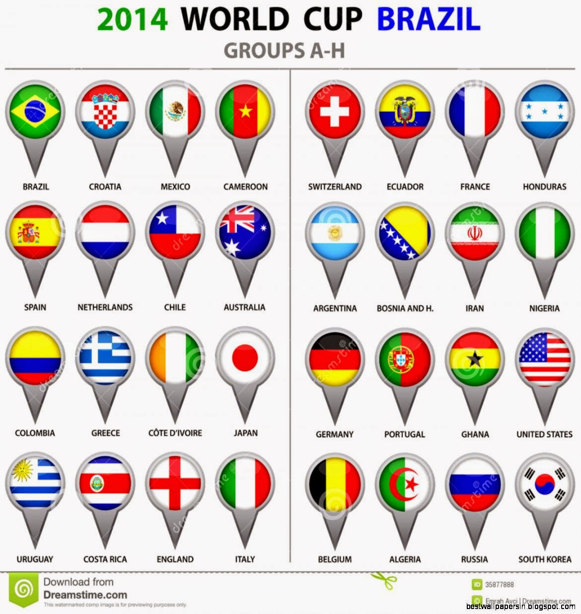 World Cup Brazil 2014 All Nations Vector Flags Editorial Stock