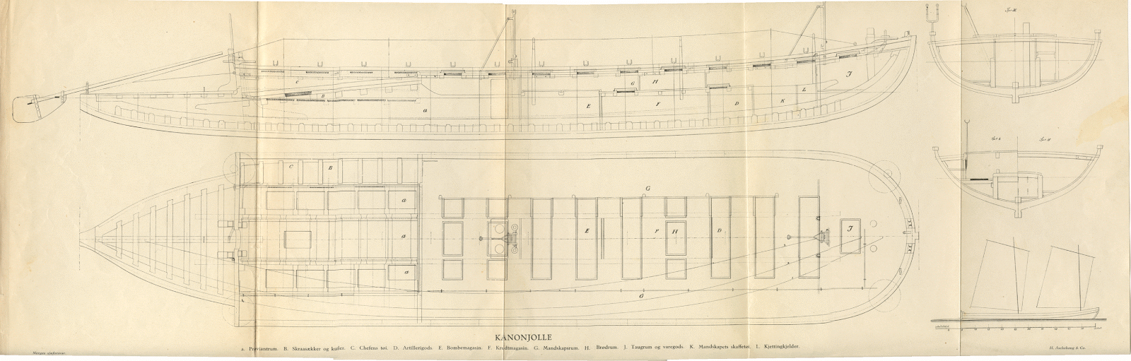 Канонерская лодка опыт фото чертежи ттх