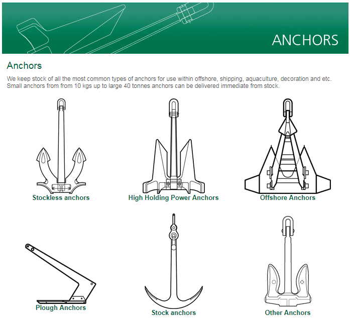 Small Anchors For Decoration