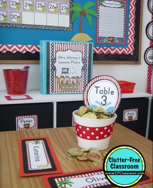Pirate Themed Classroom Ideas Printable Classroom Decorations