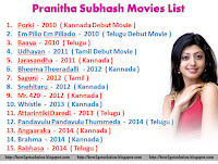 south indian beauty Pranitha Subhash all 'movies' list