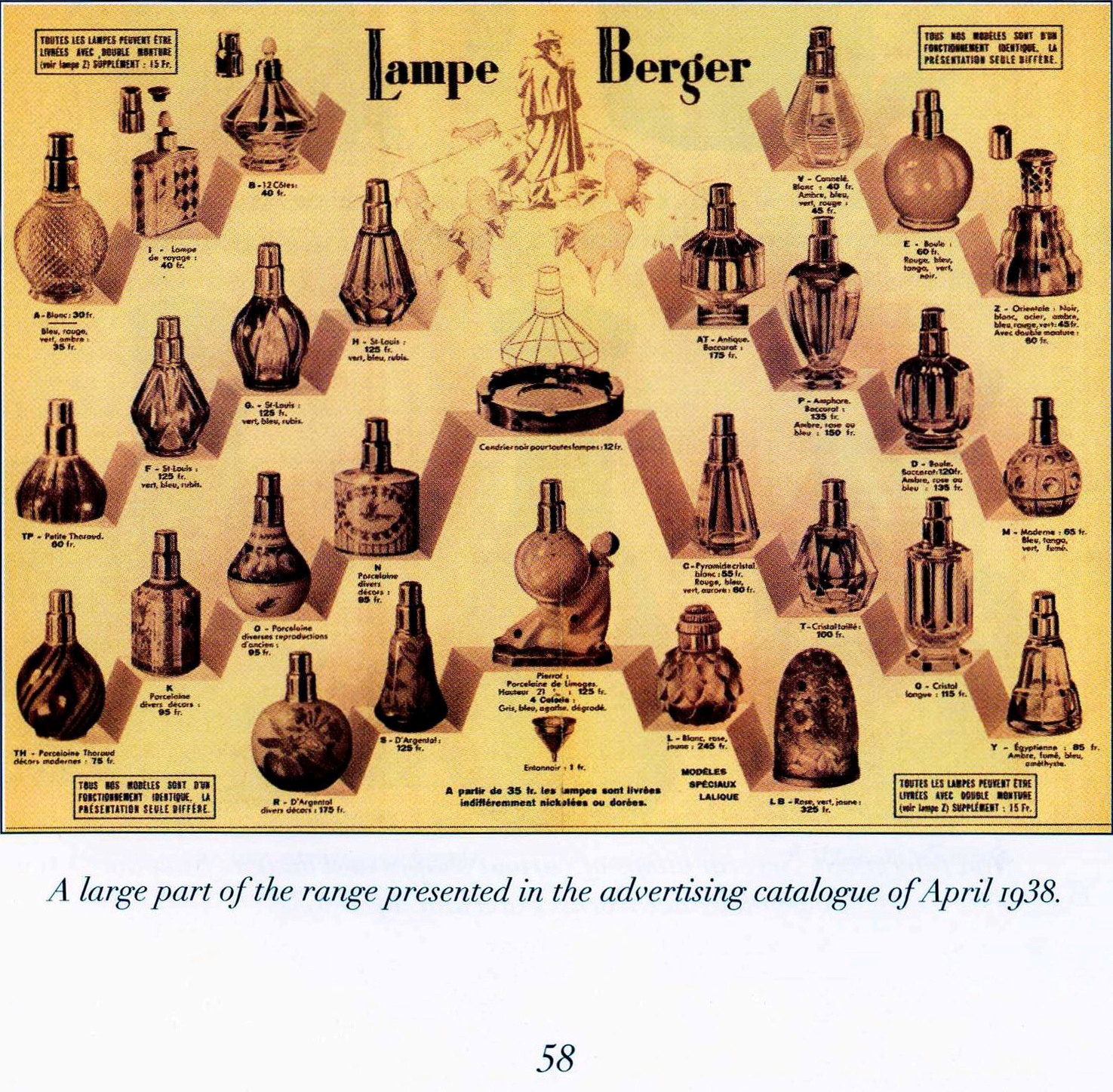 Lampe à parfum Lampe Berger Pyramide Vert Antique