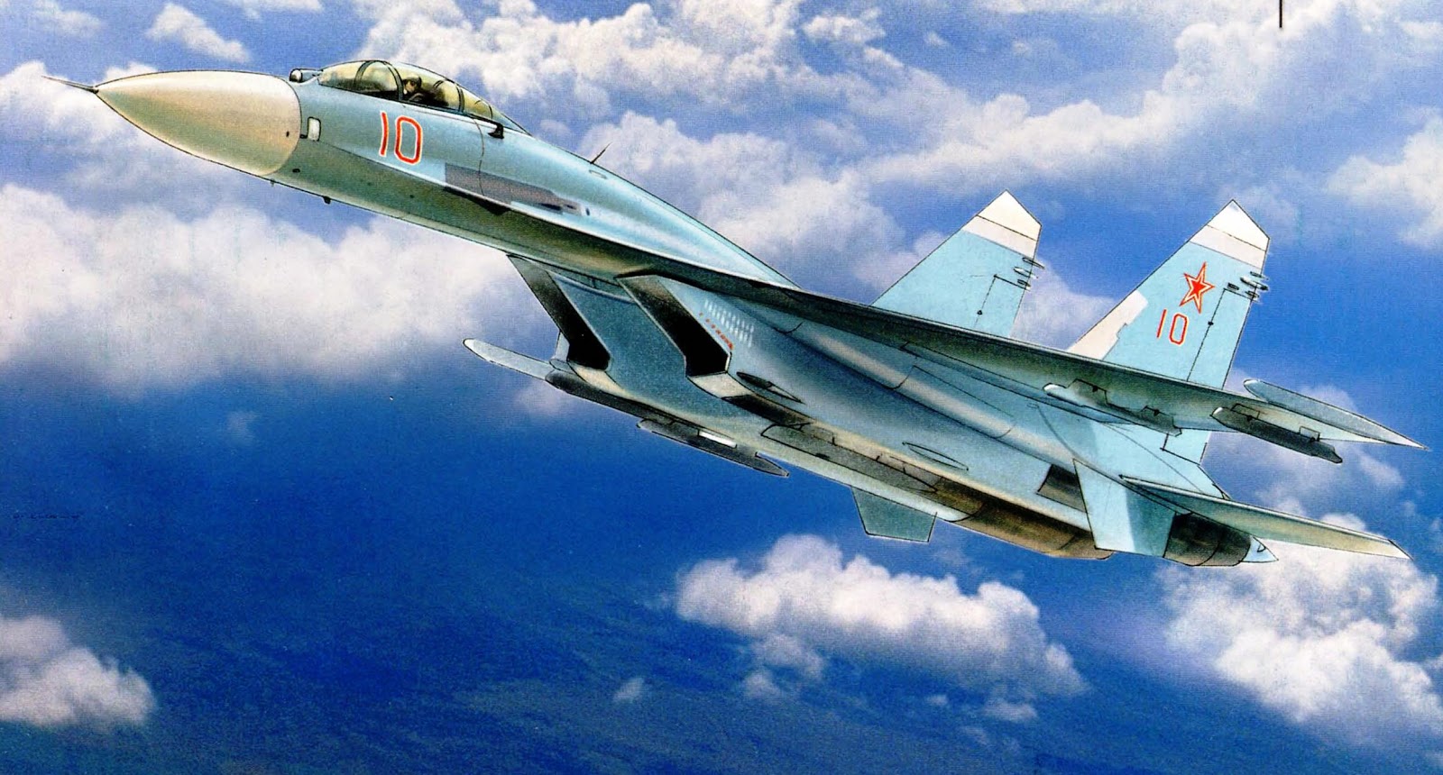 История создания Су-27