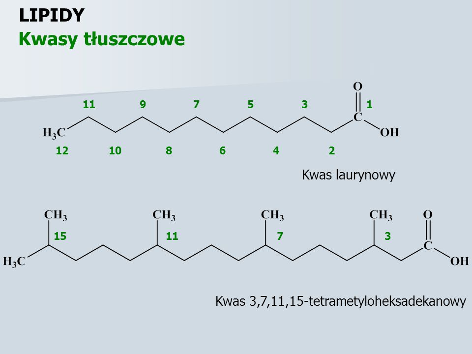 Jaki Kwas Występuje W Sokach Trawiennych Biologia - nauka o życiu: listopada 2017