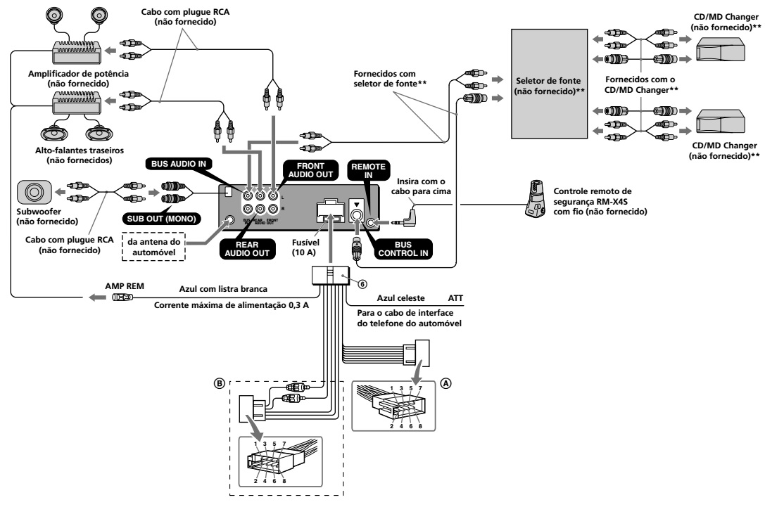Sony Xplod Deck Wiring Diagram - Wiring Diagram