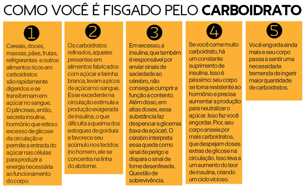 Como Os Carboidratos São Classificados Dê 2 Exemplos De Cada