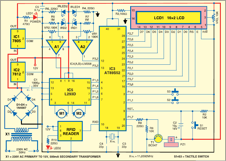 Activity Diagram For Online Car Parking System