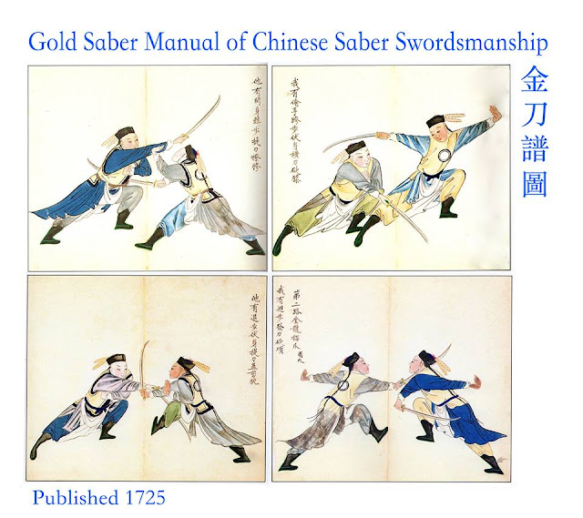 Kendocrinología 金刀譜圖 Gold Saber Illustrated Manual