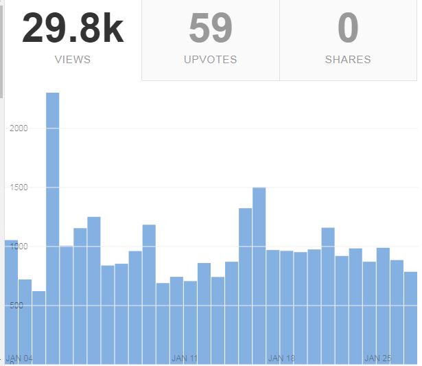 first anniversary gift for wife quora