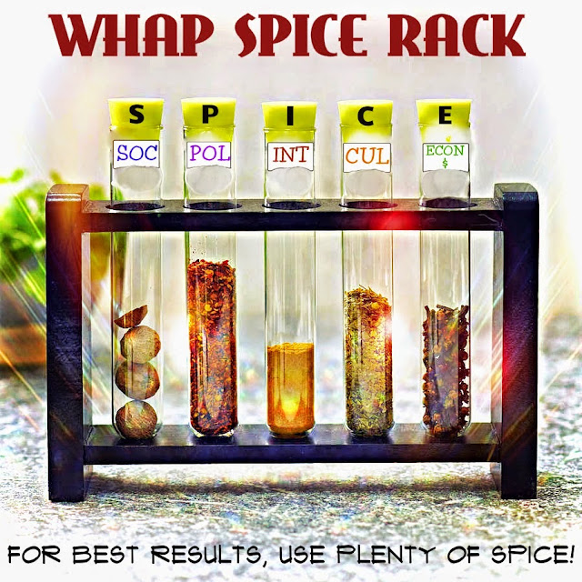 World History Advanced Placement with Mr. Duez SUMMER