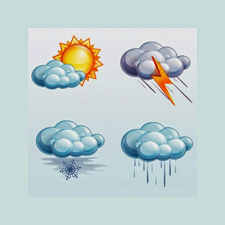 Погодные явления 6 класс. Погодные явления природы для детей. Картинки на тему погода. Погодные явления осадки. Погодные условия картинки для детей.