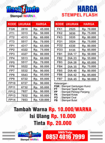 cara pesan di stempel termurah kantin cetak , mencari yang stempel logo studio tercepat jadinya yg murah, telpon stempel nomer induk sampling bergaransi