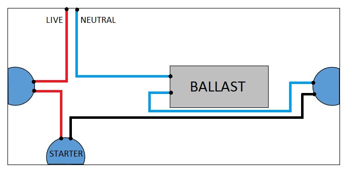 Wiring Diagram Lampu Basic Electronics Wiring Diagram