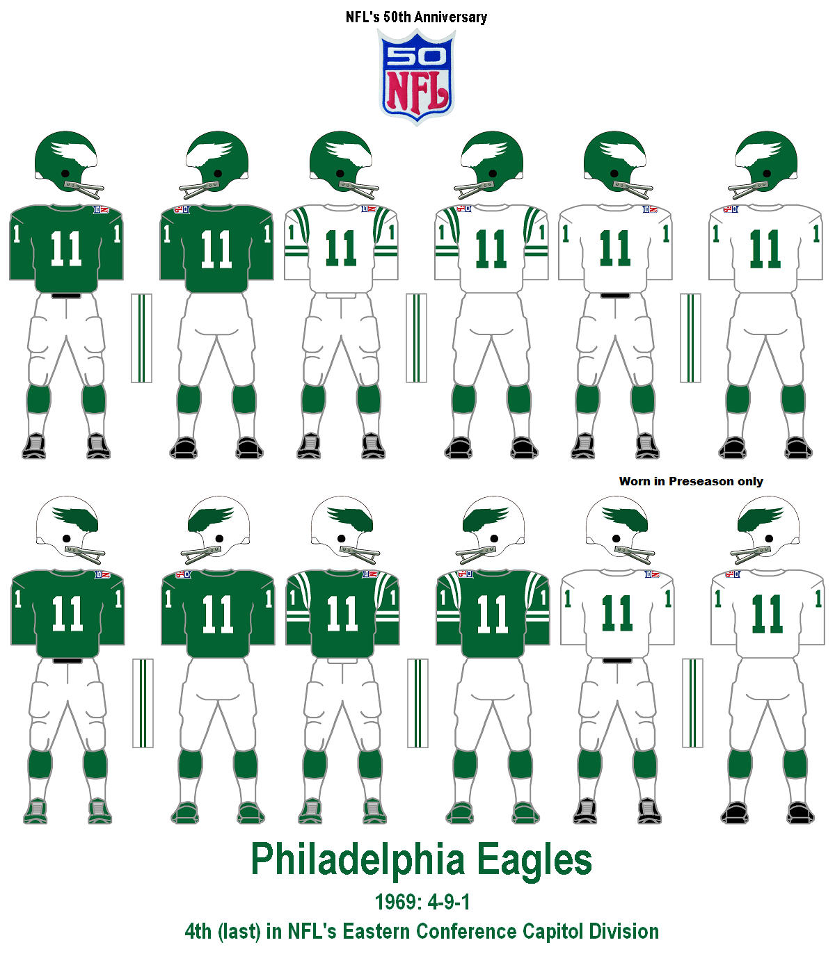 Bill's Update Blog 196069 Philadelphia Eagles