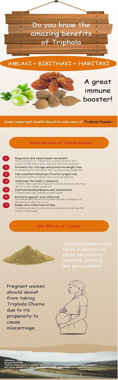 Ayurvedic Home Remedies Ayurvedic Home Remedies Triphala Health Benefits