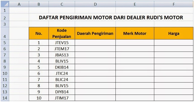Richard Andriono Fungsi If Pada Excel