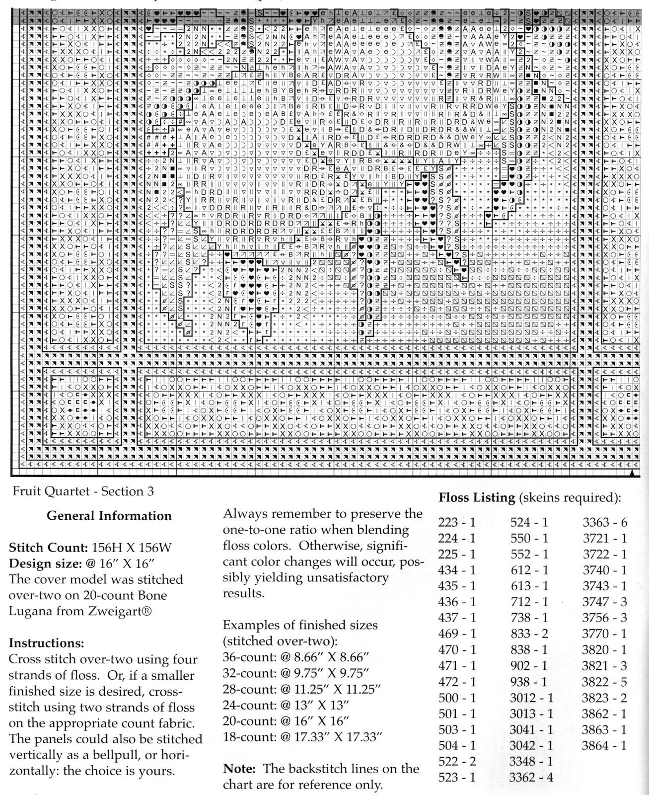 Тереза венцлер схемы