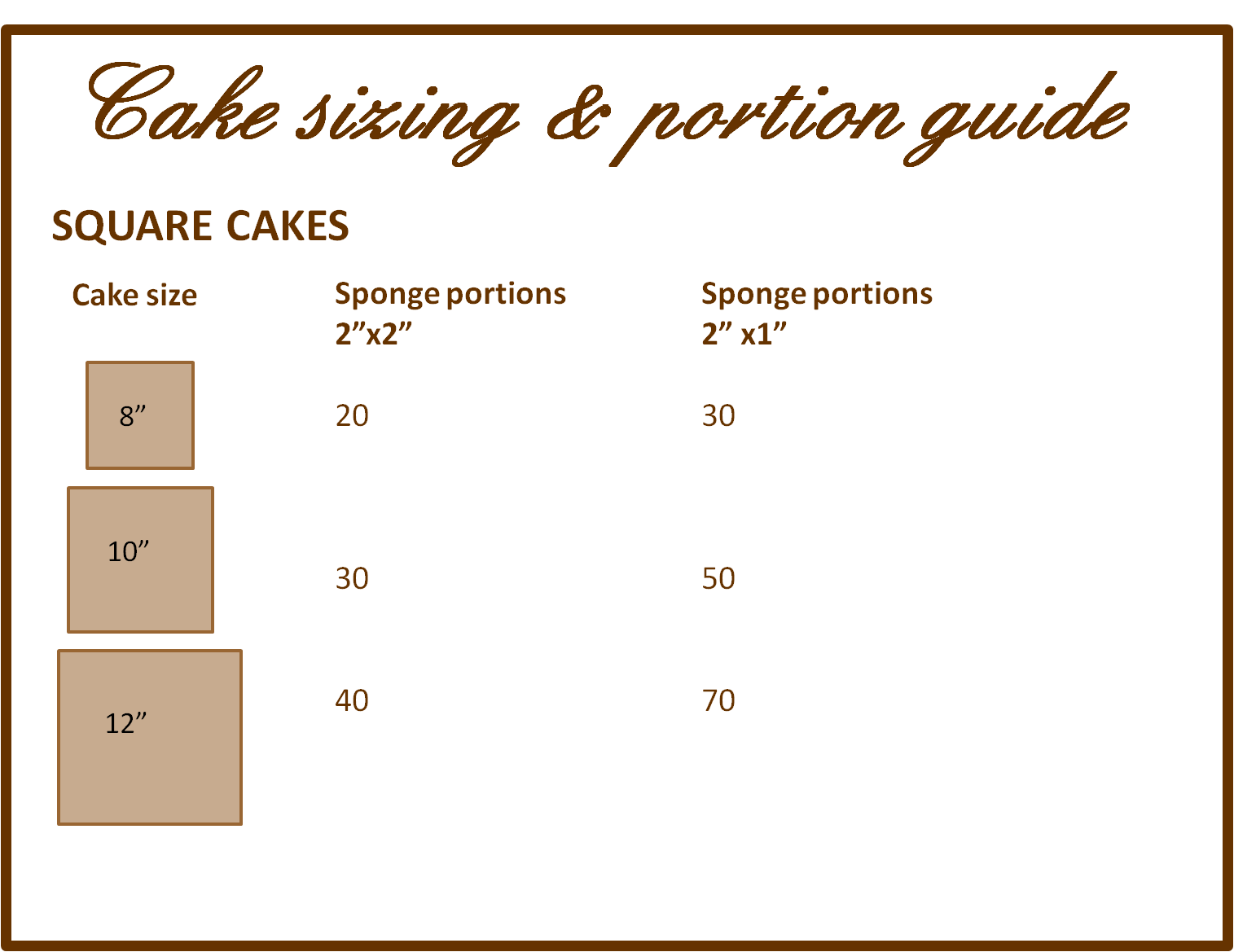 BASIC BUTTERCREAM CAKES basic-buttercream-cakes