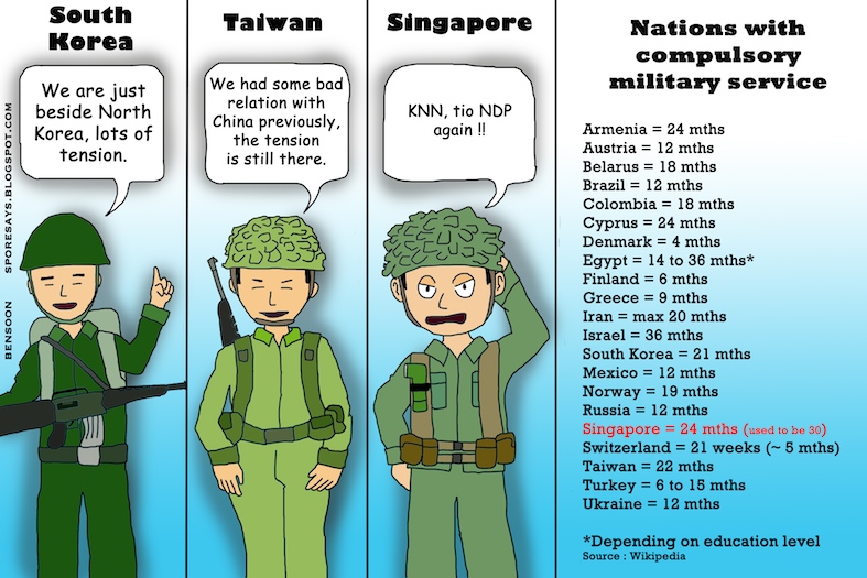 Spore Says Political Cartoon National Service spore-says-political-cartoon-national-service