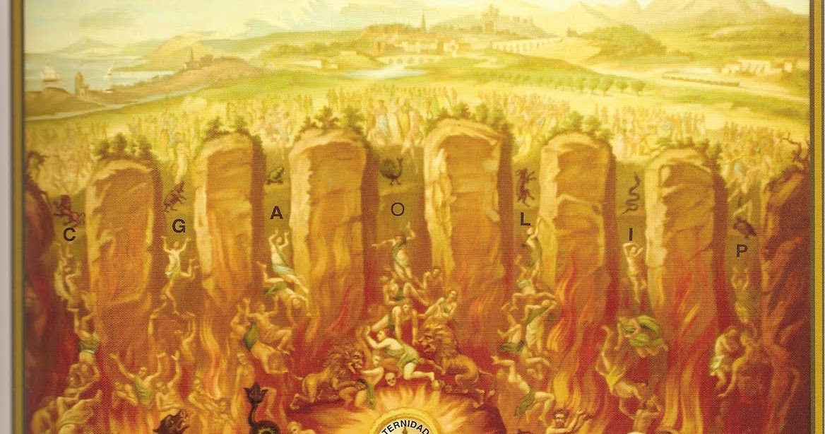 MILES CHRISTI EL INFIERNO SÍ EXISTE (DEFINICIÓN TEOLÓGICA, NATURALEZA DE SUS PENAS Y CÓMO