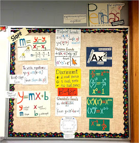 Scaffolded Math And Science Math Classroom Decoration Ideas