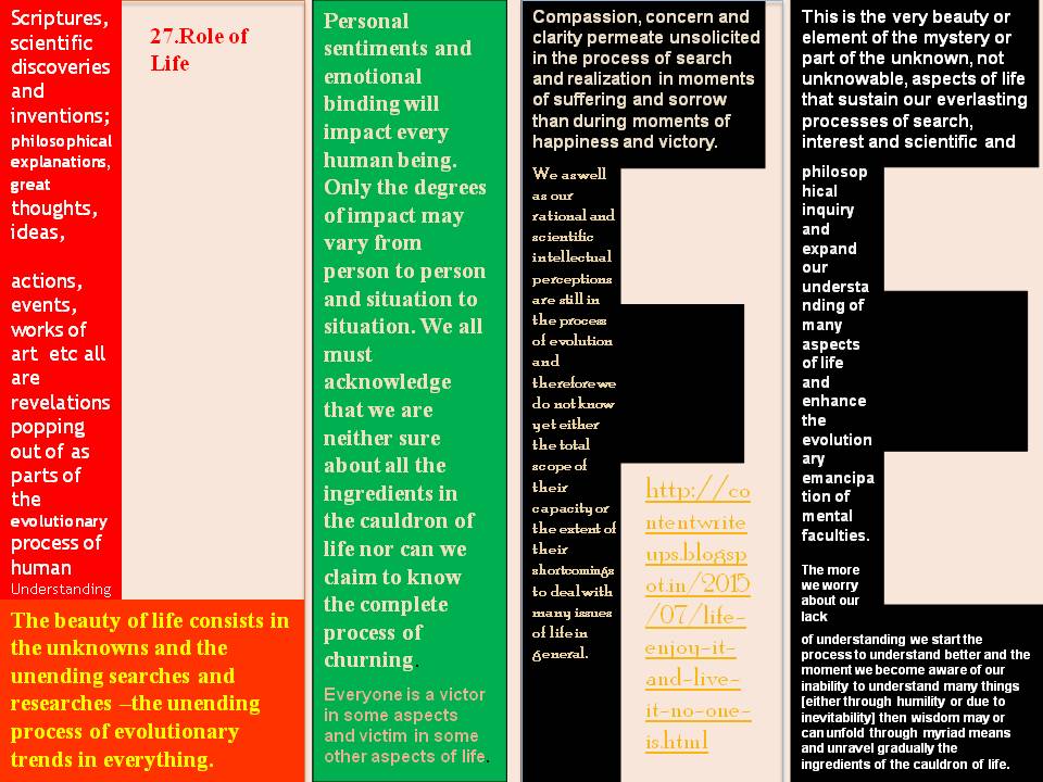 content write ups: Classical Dance art and industry