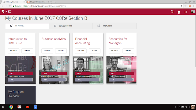 CORe PDF Demo