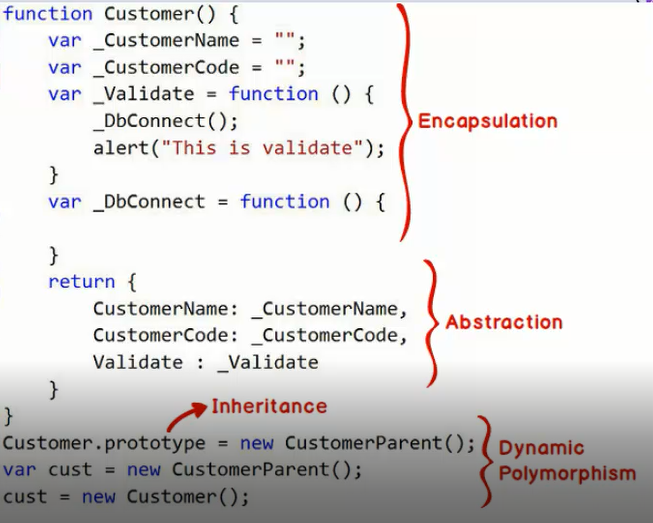 Функция multiply js. Функция var. Sublime text java. Замыкания в javascript простыми словами. Function var return.