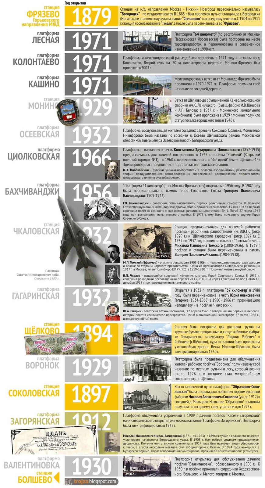Воронок бахчиванджи сегодня. Воронок бахчиванджи сегодня. Бахчиванджи (платформа). Воронок бахчиванджи сегодня. Воронок бахчиванджи сегодня.