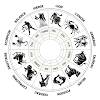කේන්දරේ ( Horoscope ) සිංහලෙන් බලාගන්න...  Sinhala Horoscope Software free Download