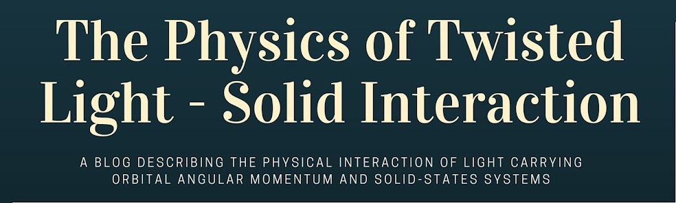The Physics of Twisted Light - Solid Interaction