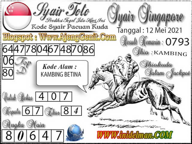 PREDIKSI SGP YOHII