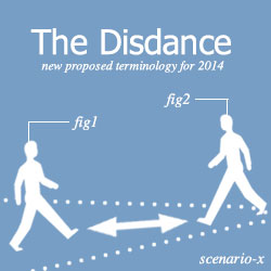 The Disdance