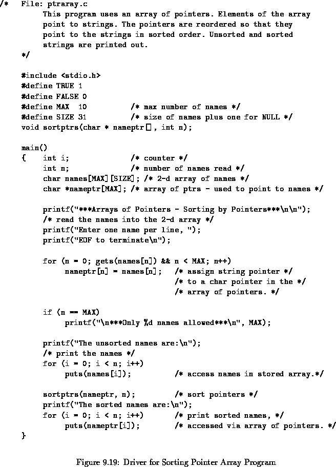 NetOsPgm: Pointer array and its advantage