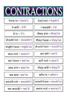 1StepEnglish - The place to learn English for FREE!!: Tips on CONTRACTIONS!