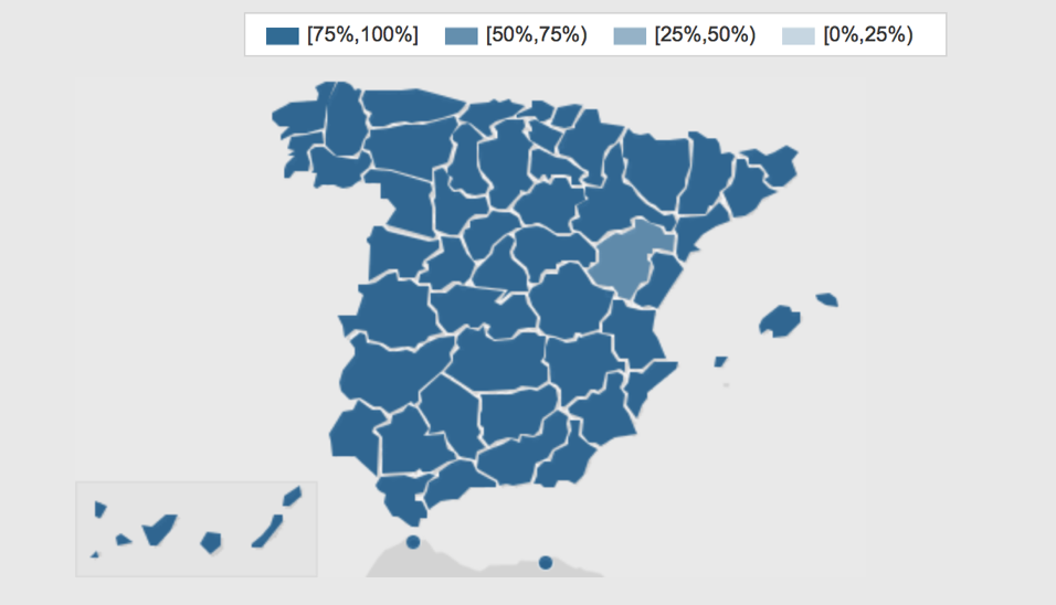 y Periodismo Key factors for the Spanish broadband